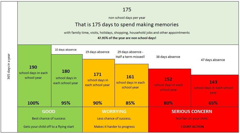 Absentee Leaflet Graphic